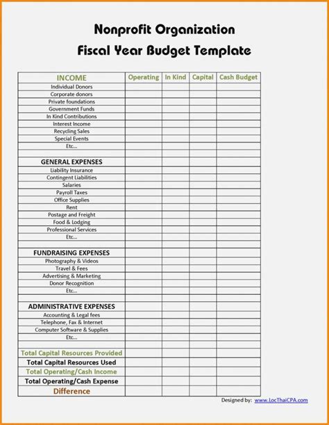Non Profit Treasurer Report Template - TEMPLATES EXAMPLE | TEMPLATES